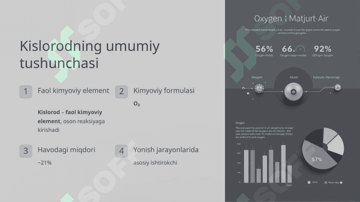 "Kislorodning kimyoviy xossalari"  Fan: Kimyo, 7-sinf 3