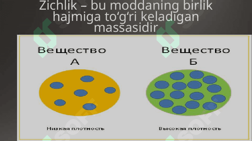 MODDANING ZICHLIGI 3