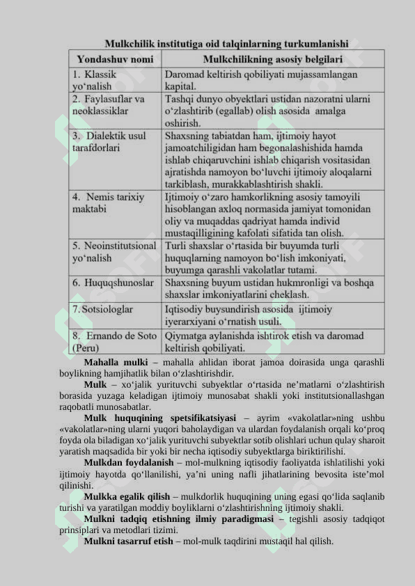 Mulk huquqlari nazariyasi va mulkchilik shakllari rivojlanishining evolyutsiyasi 2
