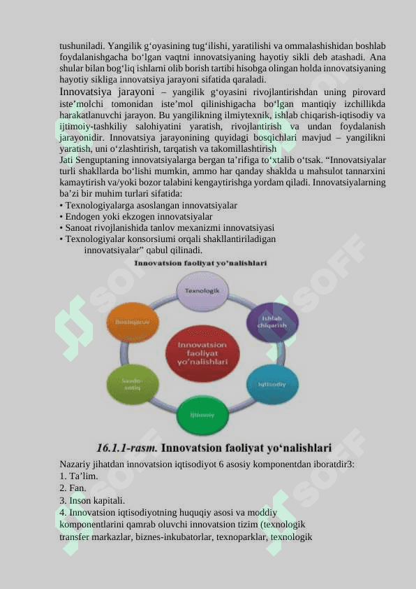 innovatsion iqtisodiyot nazariyasi 2