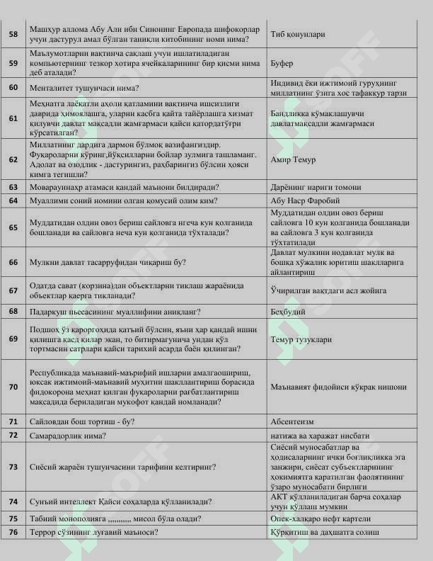 Argos test savol javoblari 4