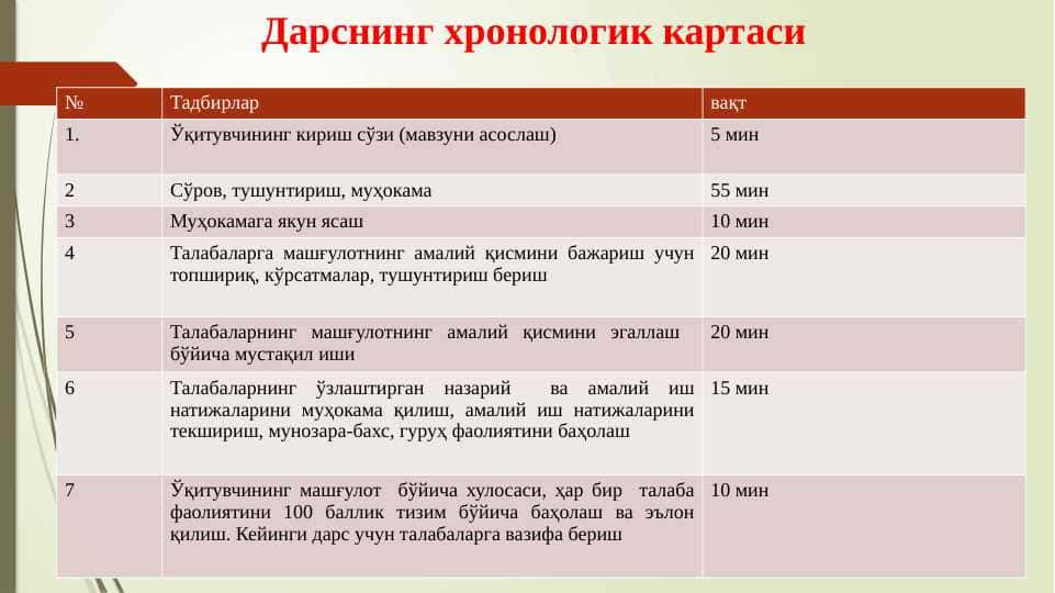 Кислота ишқор мувозанатининг бузилиши