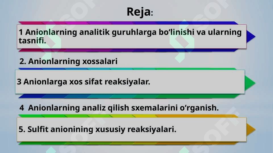 Anionlarning sifat reaksiyalari slayd 2