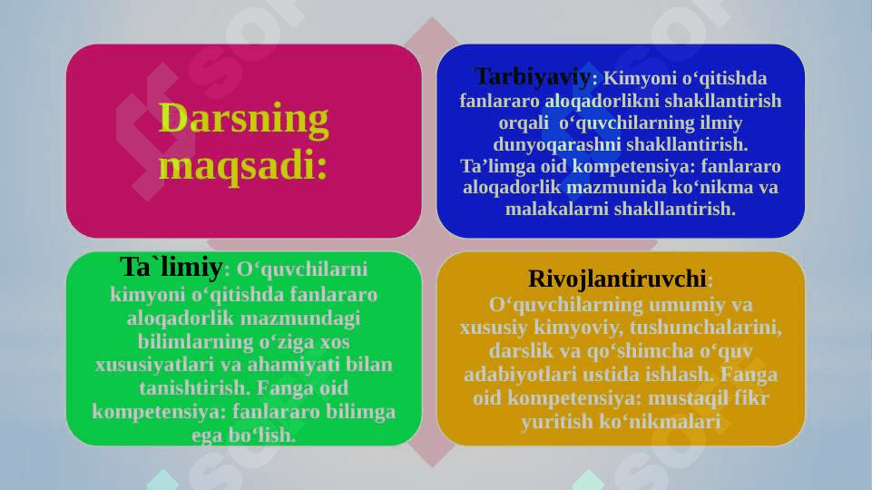 Anionlarning sifat reaksiyalari slayd 3