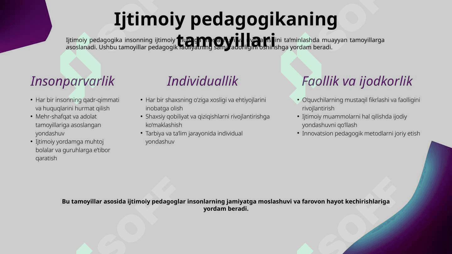 Ijtimoiy pedagogika 6