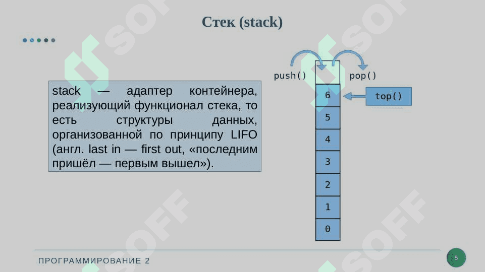 Адаптеры контейнеров 5