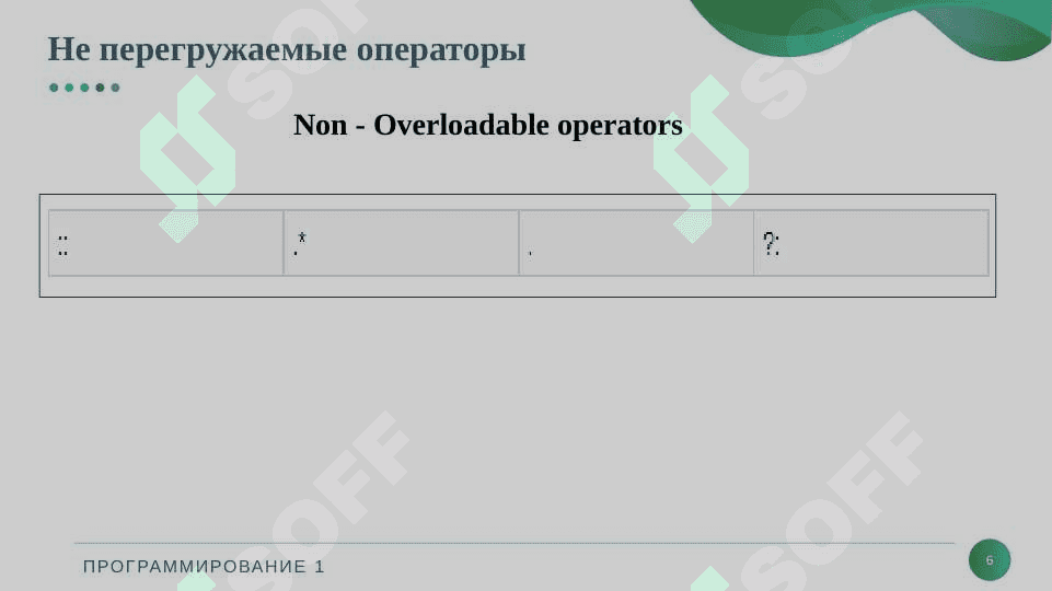 Перегрузка операторов 6