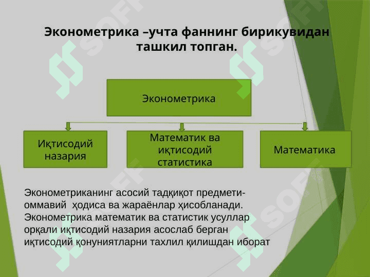 EKONOMETRIK MODELLASHTIRISH ASOSLARI 3