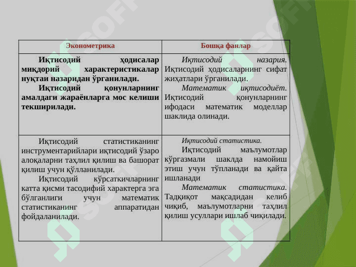 EKONOMETRIK MODELLASHTIRISH ASOSLARI 4