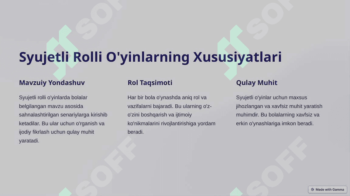 Maktabgacha Yoshdagi Bolalar uchun Syujetli Rolli O'yinlar 3