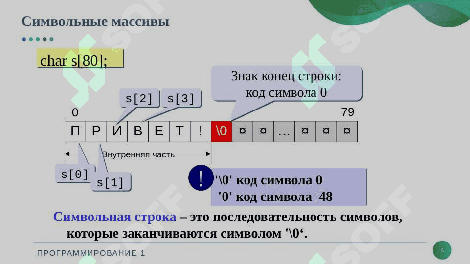 Строки и символьные массивы 4