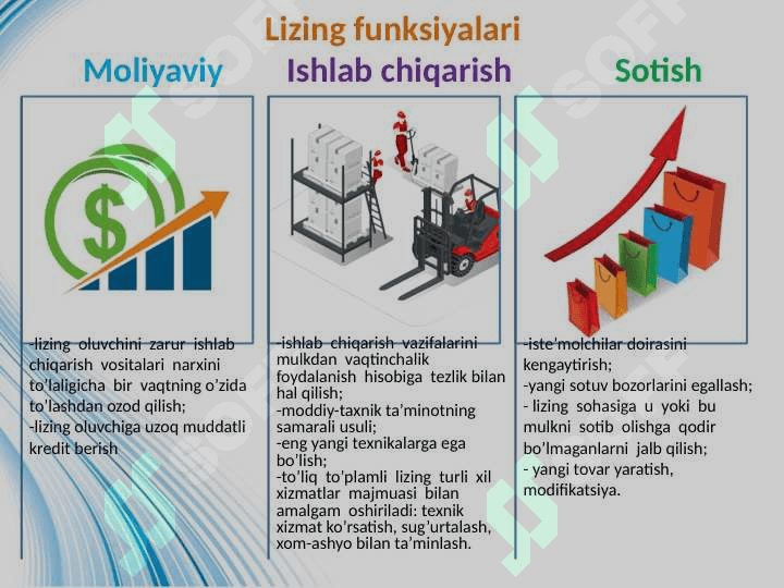 Investisiyalarni moliyalashtirishning lizing mexanizmi 7
