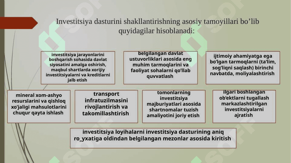 Davlat investitsiya dasturini shakllantirish va moliyalashtirish 5
