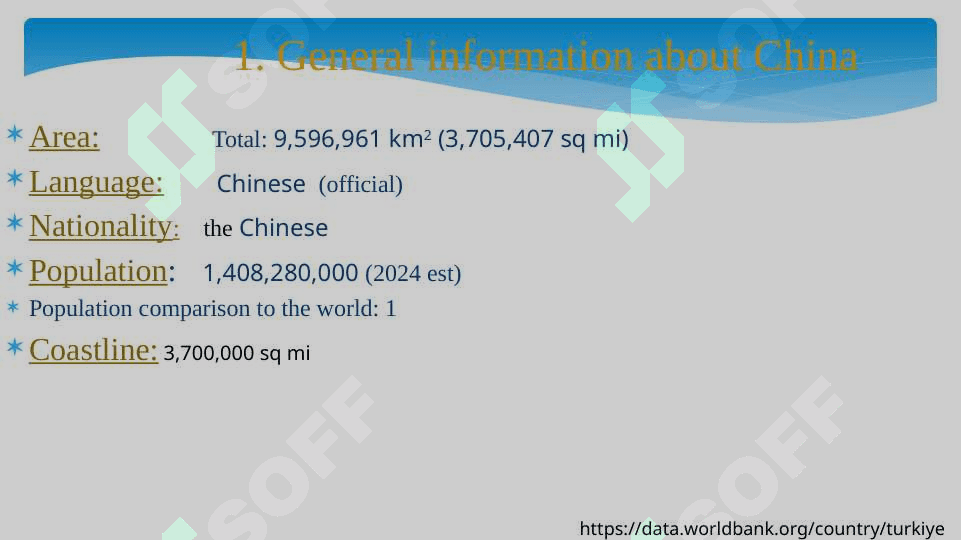 the economy of China 6