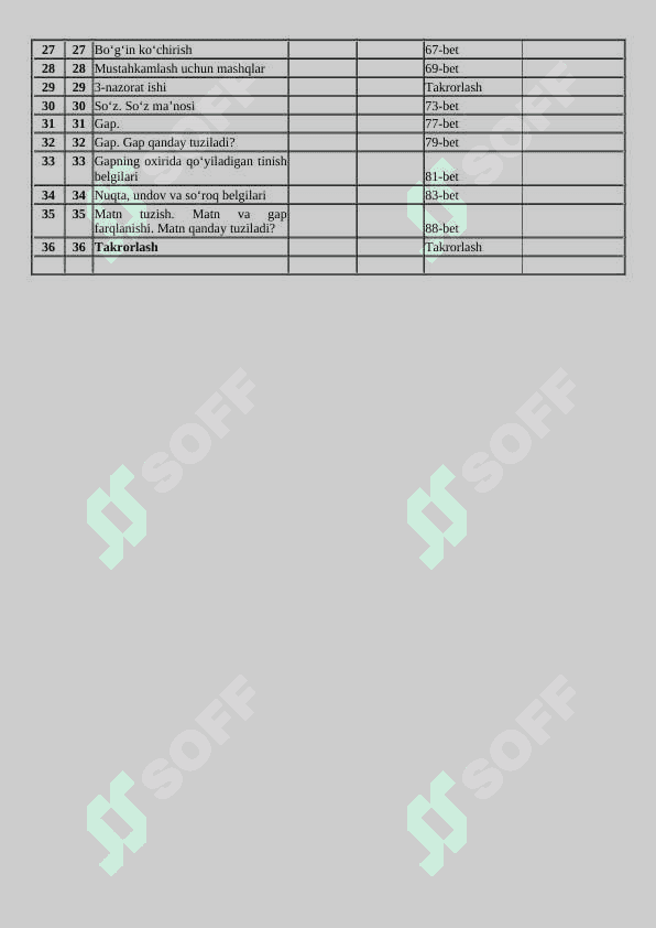 Matematika mustaqil taʼlim namunasi 2