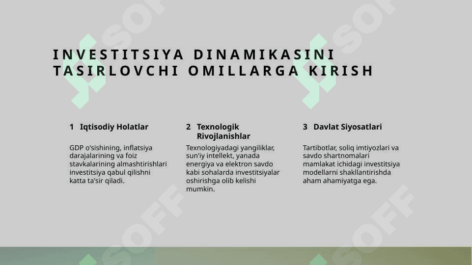 Investisiyalar dinamikasini belgilovchi foiz stavkasidan boshqa omillar. akselerator modeli 2