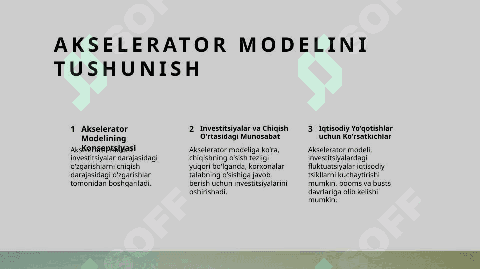 Investisiyalar dinamikasini belgilovchi foiz stavkasidan boshqa omillar. akselerator modeli 3