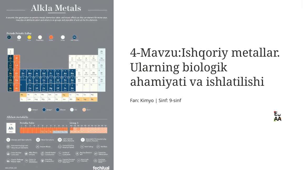 Ishqoriy metallar. Ularning biologik ahamiyati va ishlatilishi  Fan: Kimyo | Sinf: 9-sinf