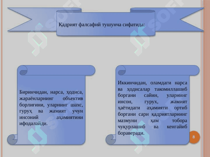 Jamiyat falsafasi. Inson falsafasi (Falsafiy antropologiya) 8