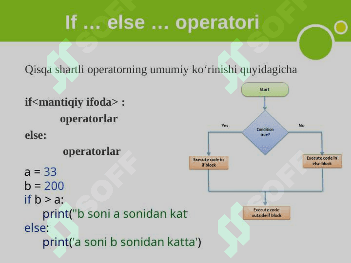 Pythonda shart va tarmoqlanish  operatorlari 3