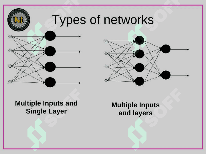 A Brief Overview of Neural Networks 6