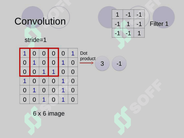 Deep-Learning-CNN 6