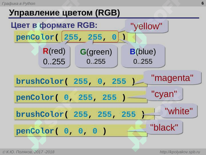 Программирование на Python: графика 6