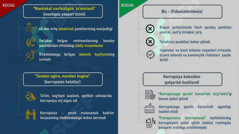 BIR BO‘LSAK – YAGONA XALQMIZ, BIRLASHSAK – VATANMIZ ! 7