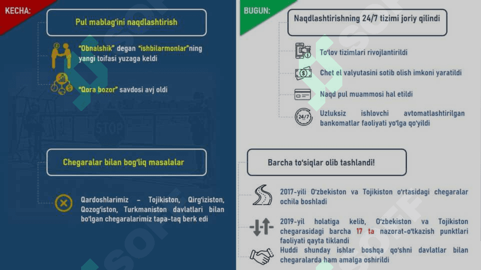 BIR BO‘LSAK – YAGONA XALQMIZ, BIRLASHSAK – VATANMIZ ! 8