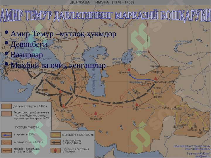 TEMURIYLAR DAVRIDA IJTIMOIY-IQTISODIY AHVOL 5