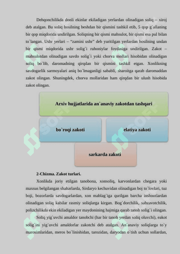 Qo`qon xonligida amal qilgan soliq munosabatlari amaliyoti 4