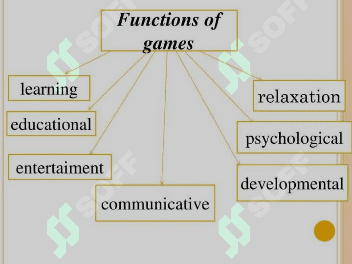 How to teach primary school children 6
