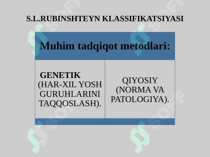 Psixodiagnostik tekshiruvda qo‘llanadigan asosiy metodlar  va ularning psixometrik asoslari 5