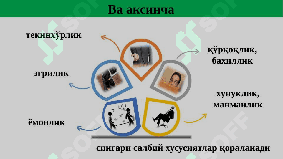 ХАЛҚ ОҒЗАКИ ИЖОДИ ХАЛҚ ПЕДАГОГИКАСИНИНГ МУҲИМ МАНБАИ СИФАТИДА 8