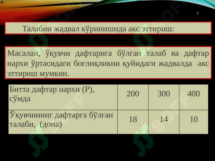 ТАЛАБ ВА ТАКЛИФ ТАҲЛИЛИ АСОСЛАРИ 7