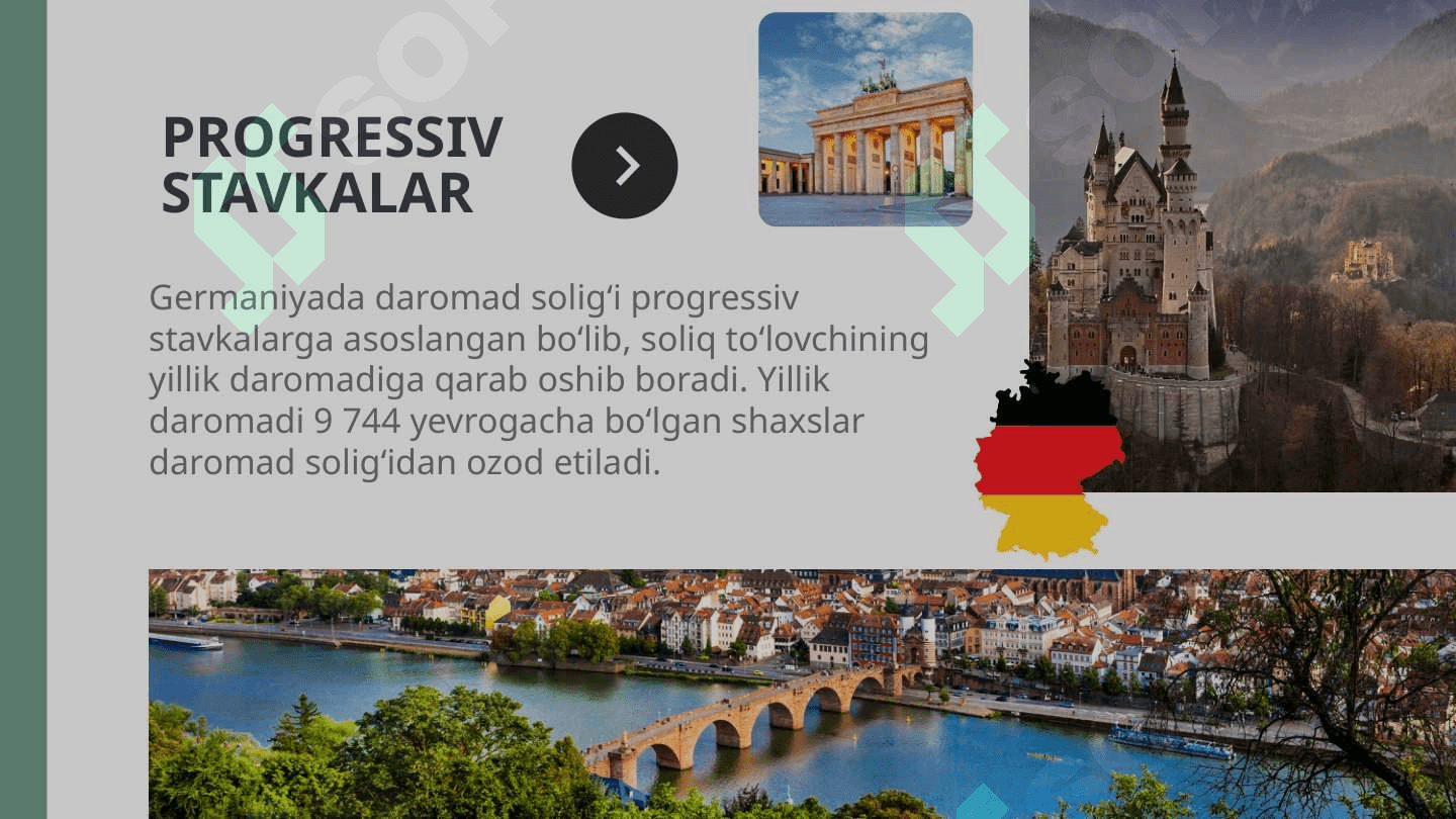 GERMANIYA DAROMAD SOLIG‘I  STAVKASI TO‘LASH TARTIBI VA IMTIYOZLARI 2