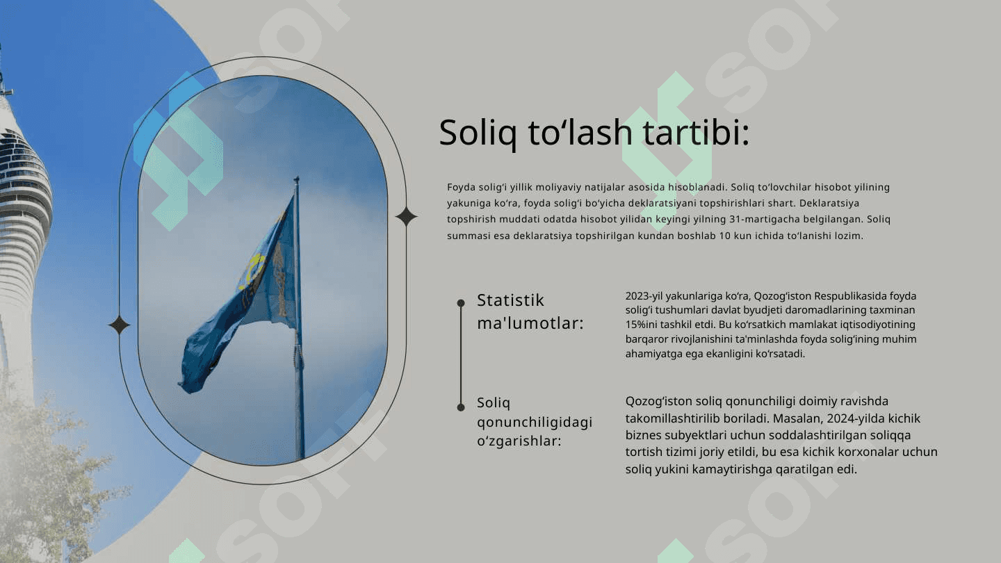 Qozog’iston Respublikasi foyda solig’i stavkasi  to’lash tartibi hamda imtiyozlari 4