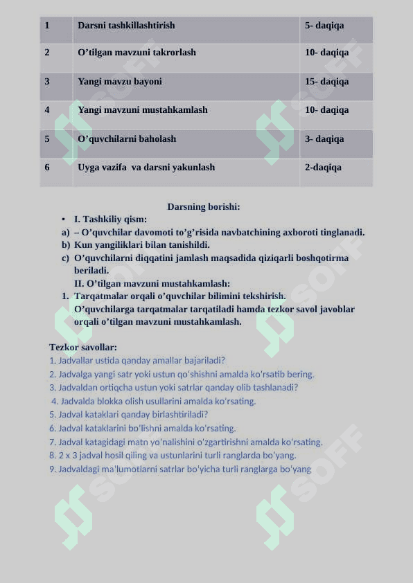 6-sinf Informatika ochiq dars mavzu "WORDART OBYEKTI" 3