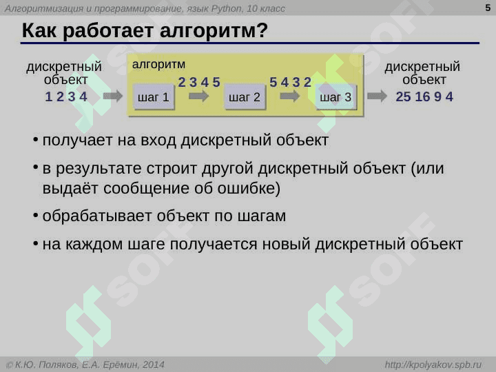 Программирование на языке Python 5