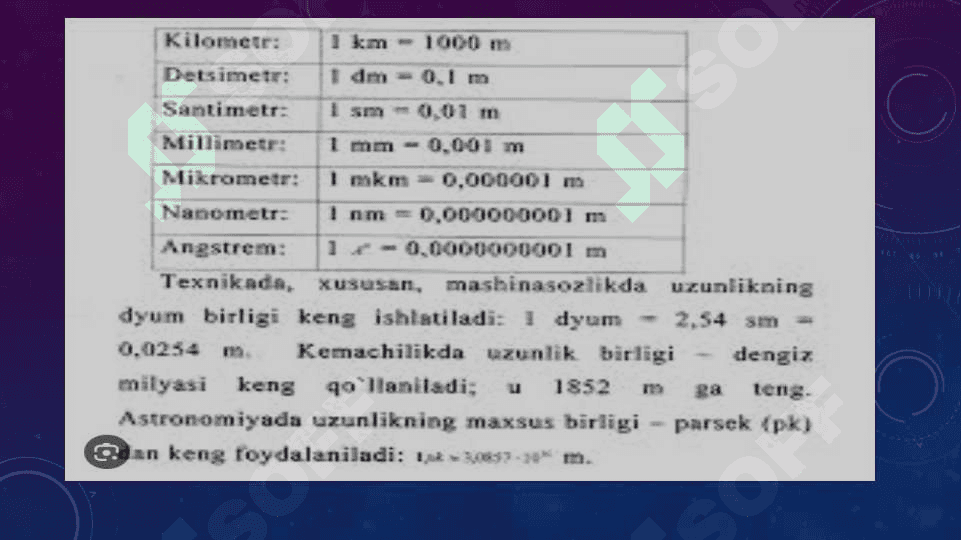 Metr va kilogramm tarixi 5