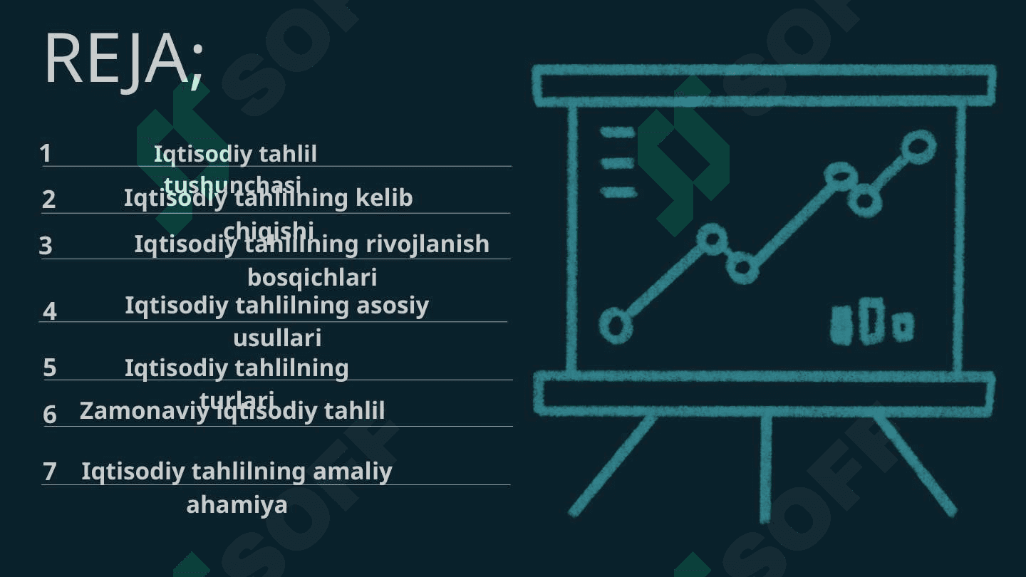Iqtisodiy tahlilning fan sifatida shakllanishi 2