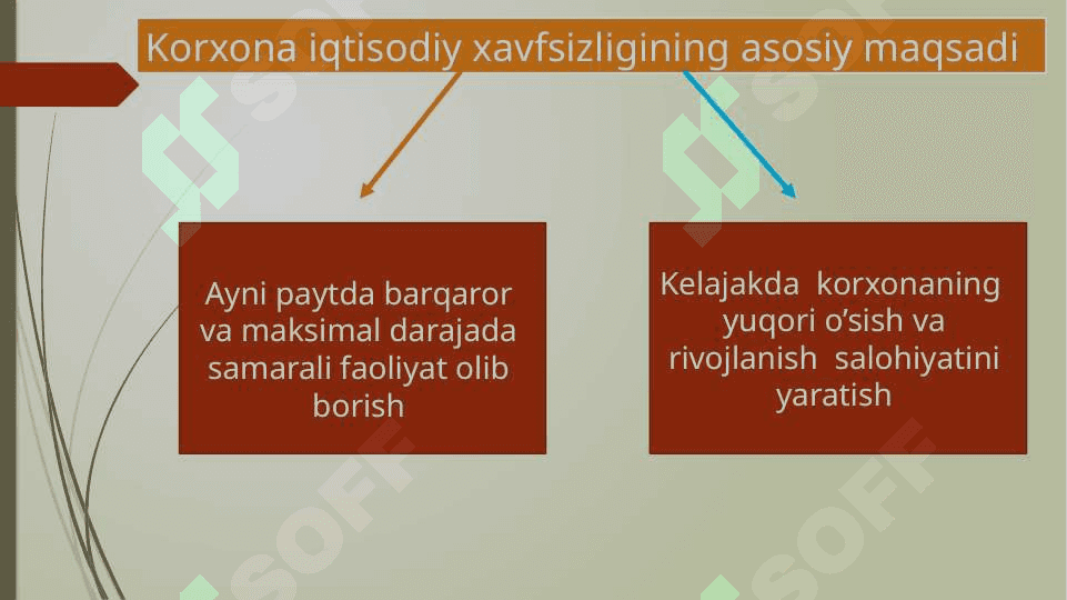 Sanoat korxonasi iqtisodiy xavfsizligini ta’minlash omillari 7