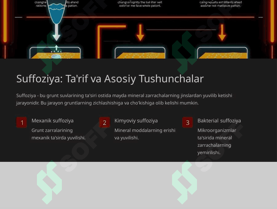 Suffoziya va Karst Jarayonlari 2