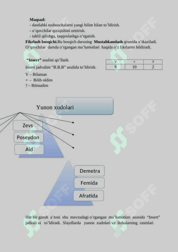 6-sinf tarix ochiq dars Mavzu Qadimgi  Yunoniston  afsonalari 4