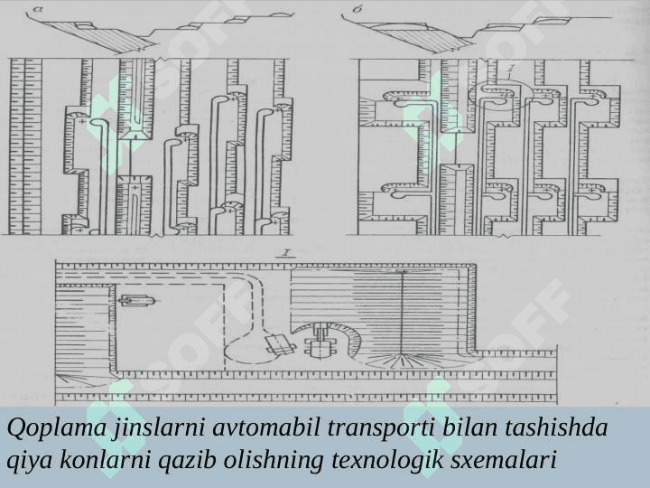 Qoplama jinslarni konsolli ag’darma hosil qiluvchi uskuna va avtomobil transporti bilan qazishdan bo’shagan maydonga tashish texnologiyasi 4
