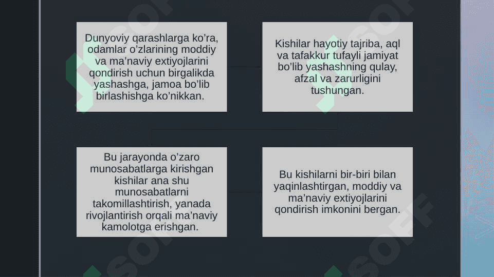 Jamiyat taraqqiyotida tarixning mazmuni, yo‘nalishlari va konsepsiyalari 8