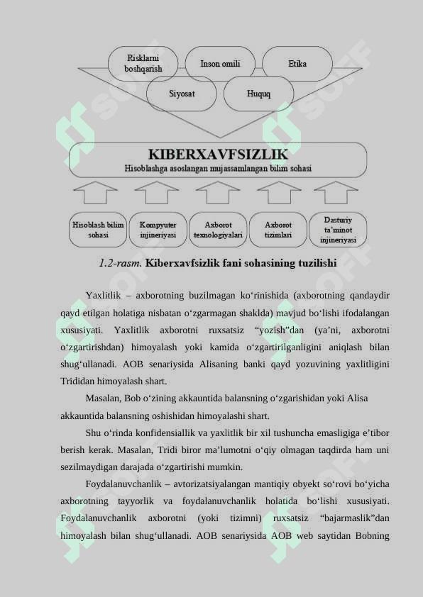 Global kiberjinoyatchilikning xususiyatlari 6