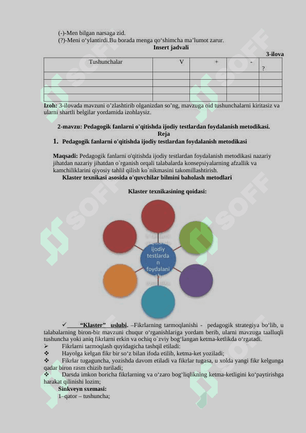 Pedagogik fanlarni o'qitish metodikasi fanidan amaliy ishlanma 2