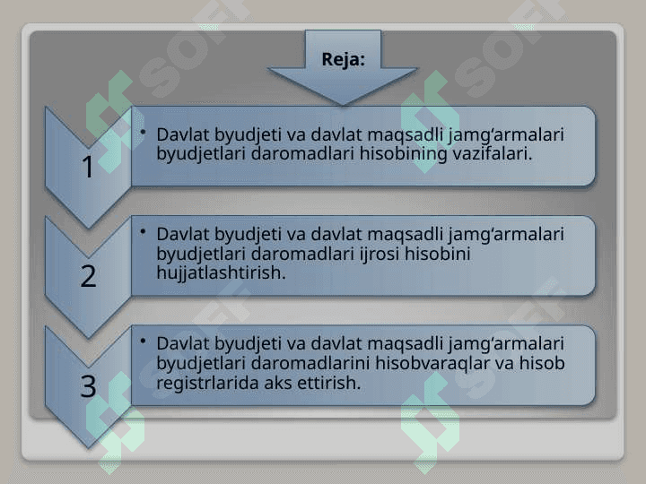 DAVLAT BYUDJETI  VA DAVLAT MAQSADLI JAMG’ARMALARI BYUDJETLARI DAROMAD QISMI   IJROSI  HISOBI 2