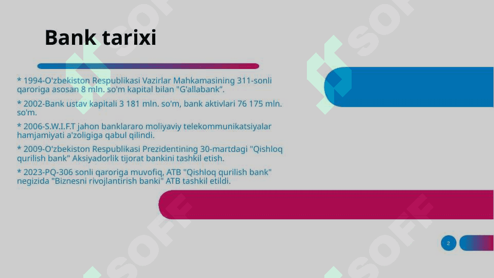 BIZNESNI RIVOJLANTIRISH BANKI 2